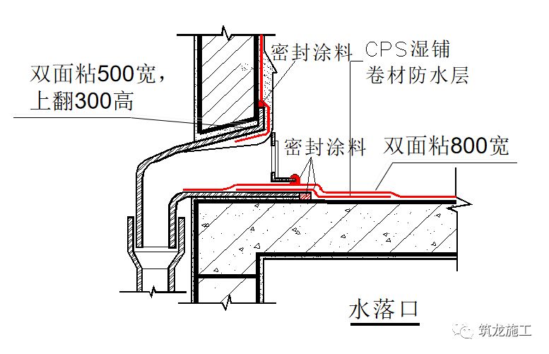 地下室防水的施工工艺及做法_14