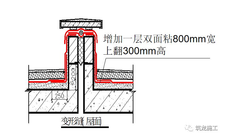 地下室防水的施工工艺及做法_12