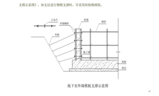 高层建筑有地下室资料下载-高层建筑地下室施工方案