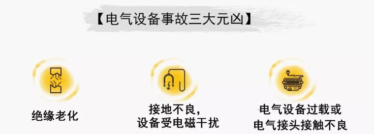 絕緣+接地+溫度，三大招式保障企業(yè)電氣安全_1