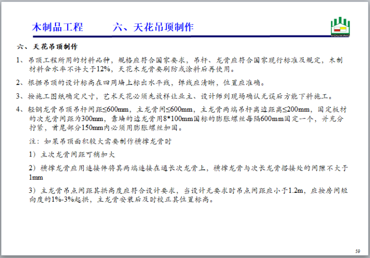 建筑装饰公司项目施工工艺标准（101页）-天花吊顶制作