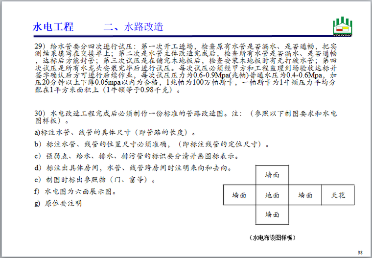 建筑装饰公司项目施工工艺标准（101页）-水路改造