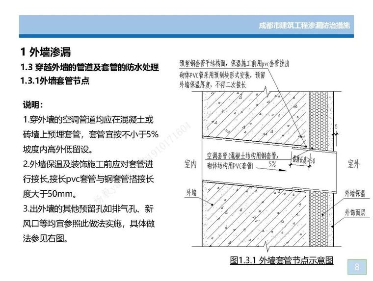 建筑工程“开裂+渗漏”最新防治措施全攻略_64