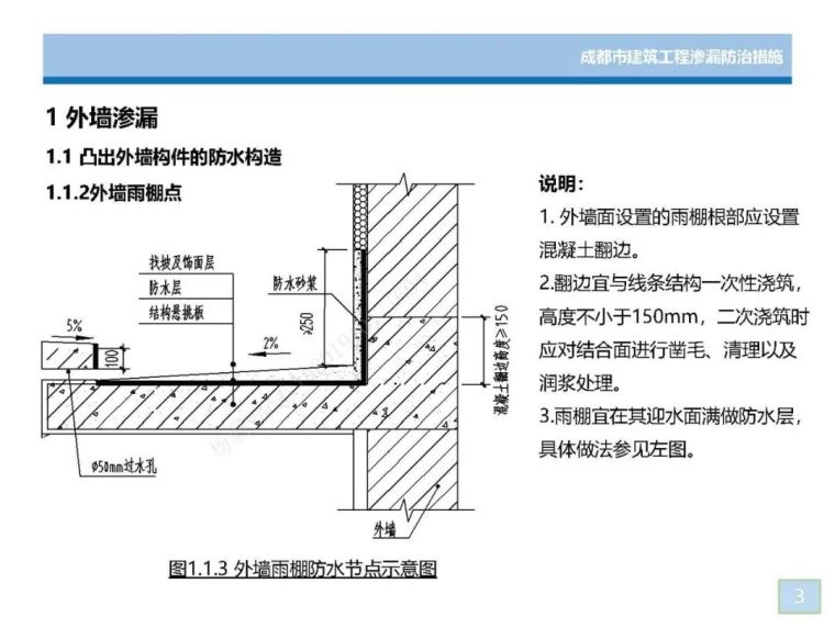 建筑工程“开裂+渗漏”最新防治措施全攻略_59