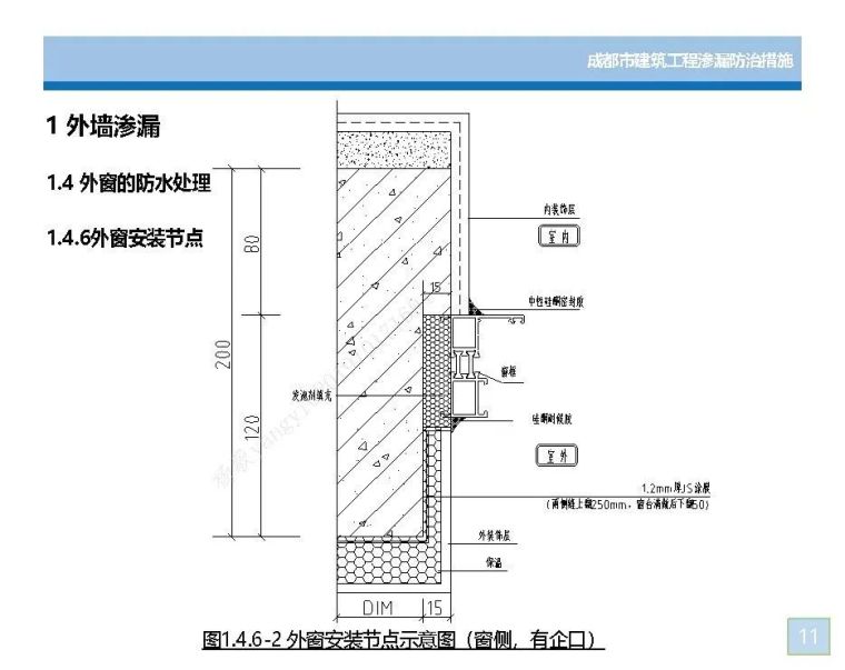 建筑工程“开裂+渗漏”最新防治措施全攻略_67