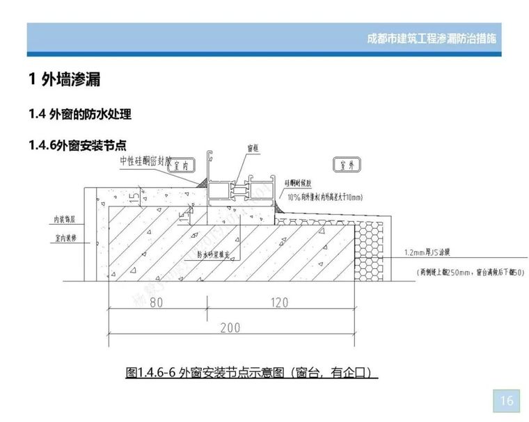 建筑工程“开裂+渗漏”最新防治措施全攻略_72