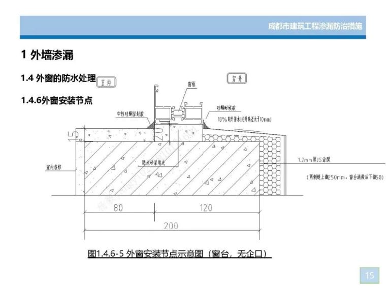 建筑工程“开裂+渗漏”最新防治措施全攻略_71