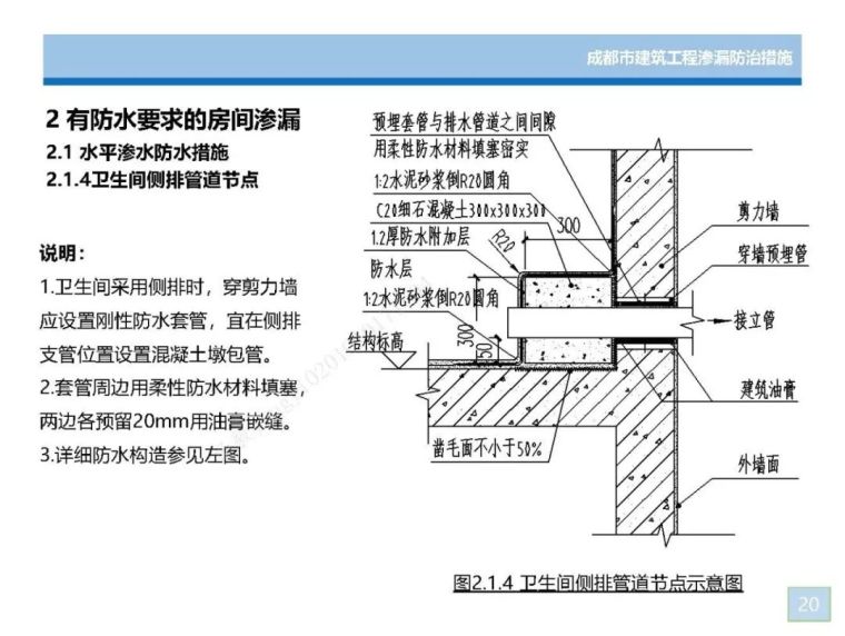 建筑工程“开裂+渗漏”最新防治措施全攻略_76