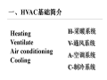 暖通背景知识简介PPT