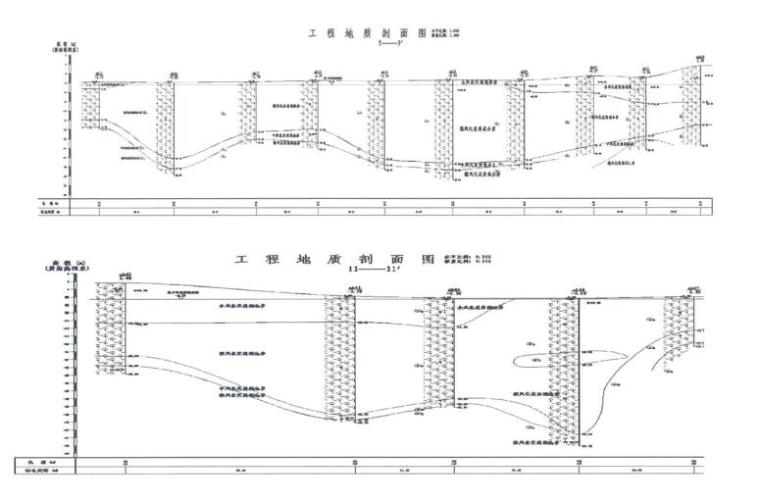 施工结构优化资料下载-框支剪力墙超高层塔楼结构优化报告2017