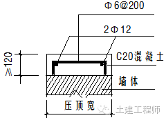 绿城屋面工程标准做法，简直是牛掰！_5