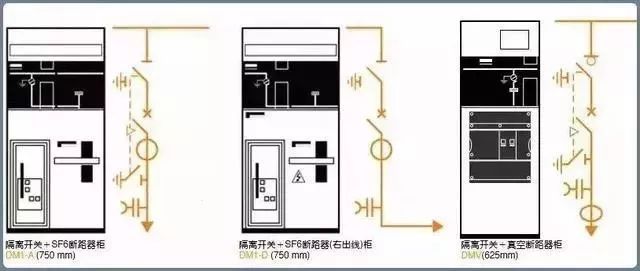 一文看懂10kV配电环网柜_32