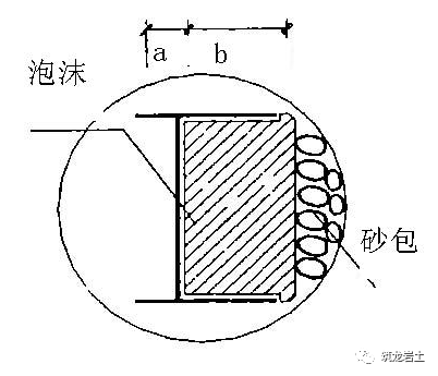 800厚地下连续墙施工方法及质量检测_20