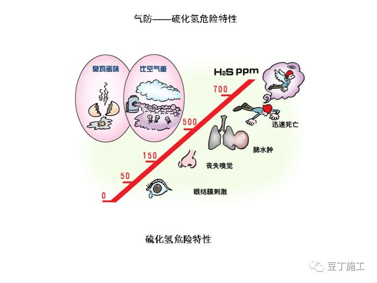 短短18天，66死36伤！国务院怒斥！_106