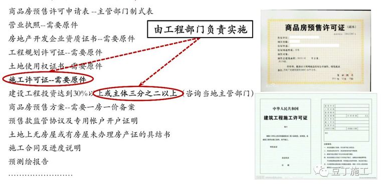 保利项目工程管理方法及要点(含开发流程图)_12