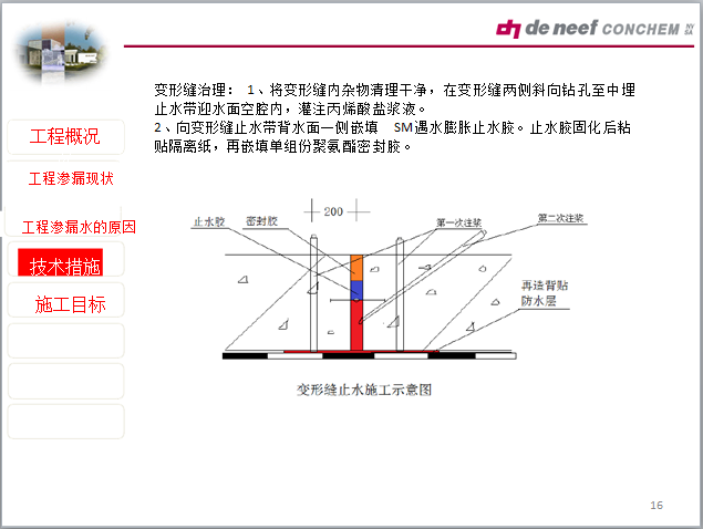 地下室地坪混凝土质量培训资料下载-地下室底板渗漏治理施工培训