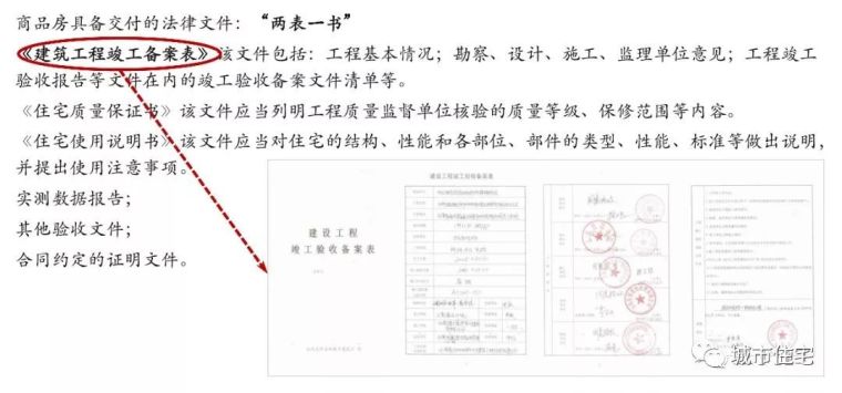 保利项目工程管理费方法及其要点_14