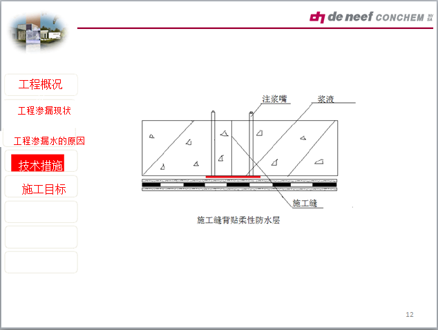 地下室底板渗漏治理施工培训-施工缝背贴柔性防水层