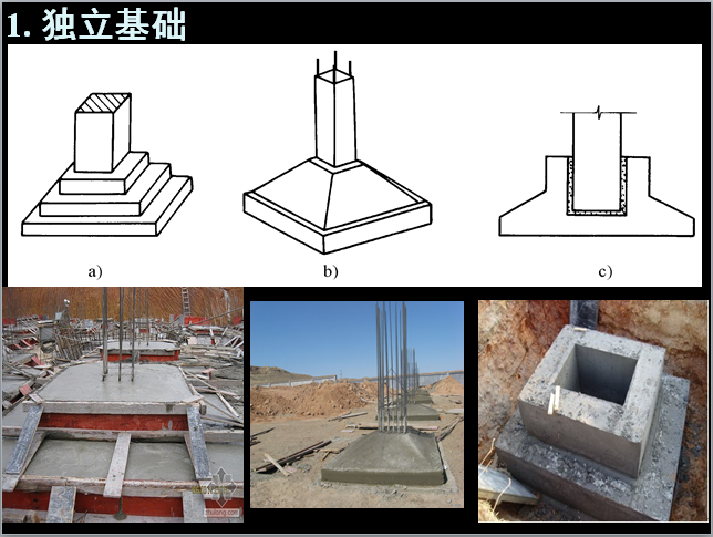 墙体水平防潮层的位置资料下载-地基基础与地下室构造培训（图文丰富）