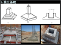 地基基础与地下室构造培训（图文丰富）