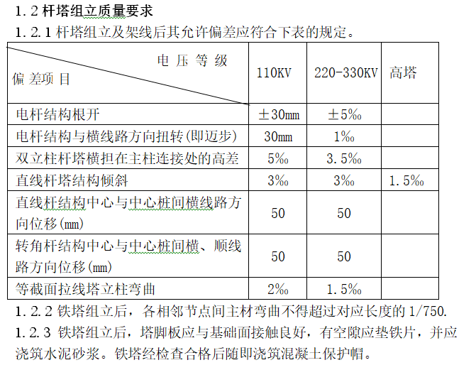 风电工程线路施工工艺手册-杆塔组立及架线后其允许偏差应符合的规定