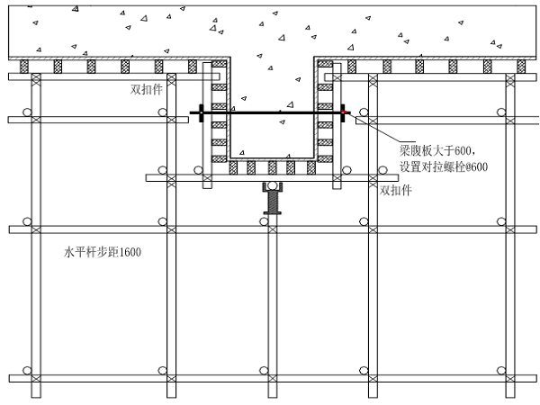 地下室顶板临时路加固方案资料下载-地下室顶板模板支撑及加固搭设施工方案2017