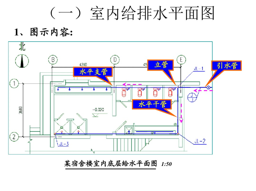 室内水系平面图图片