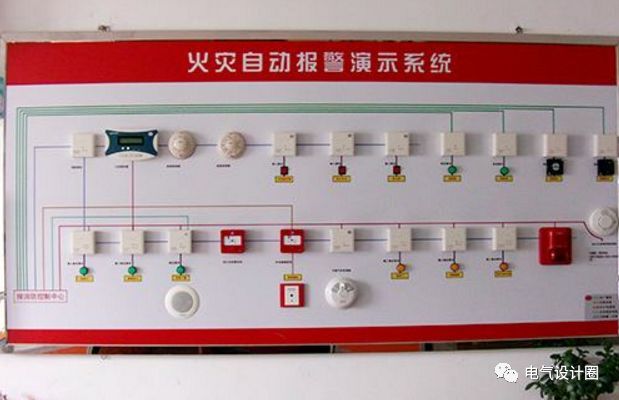 高层火灾自动报警系统设计资料下载-火灾自动报警系统中系统供电应该怎样设计，