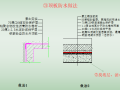 地下室防水施工技术培训讲义PPT