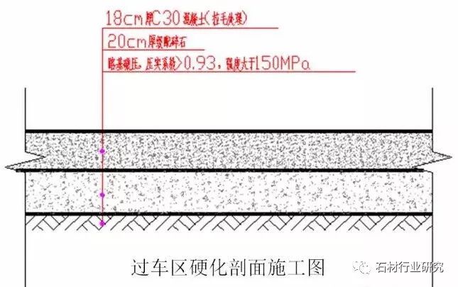 石材地面施工——施工工艺+实例解读_8