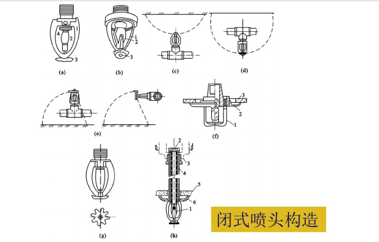 高压喷头原理图解图片