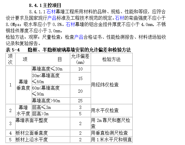 幕墙工程施工工艺及标准-隐框、半隐框玻璃幕墙安装的允许偏差和检验方法