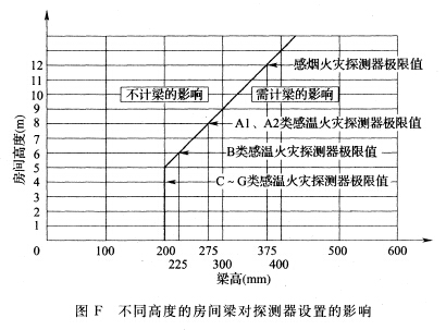 11.5每日一练：考前练习题，备考ing_1