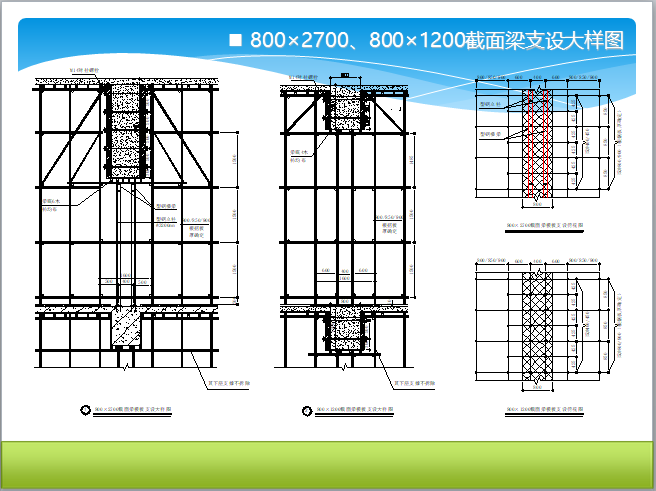 地下室模板高支撑施工方案资料下载-地下室高支模施工方案汇报