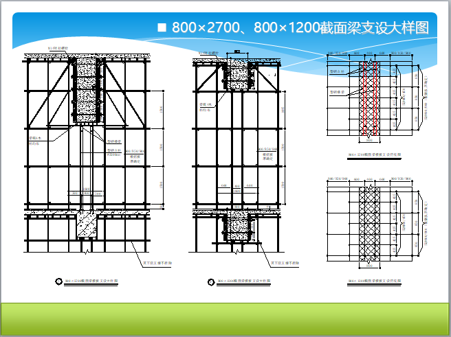 铝模新建工程施工方案资料下载-地下室高支模施工方案汇报