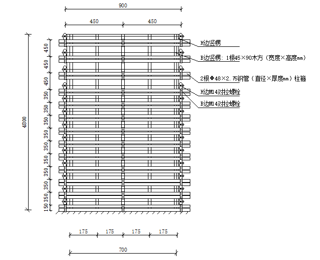 高支模方案教程资料下载-商业办公用房工程地下室高支模施工方案