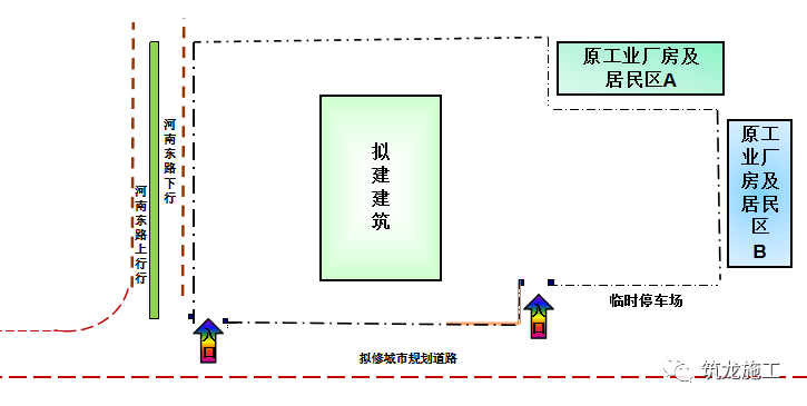 施工现场平面布置图手把手教会你_4