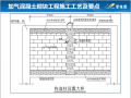 知名地产加气混凝土砌块工程施工工艺及要点