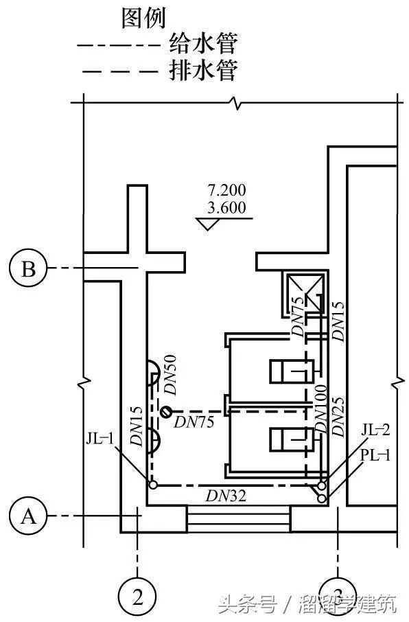 一篇文章教你室内给排水施工图识读！_5