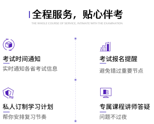 [二造]2个月拿下二级造价师_7