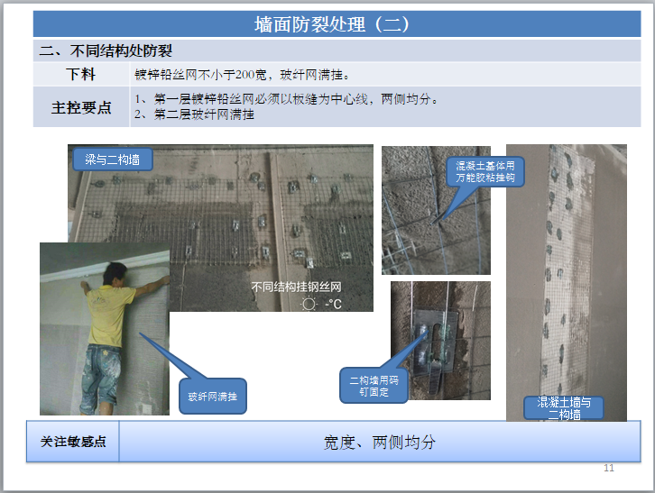 室内精装修工程施工工艺标准（图文并茂）-不同结构处防裂