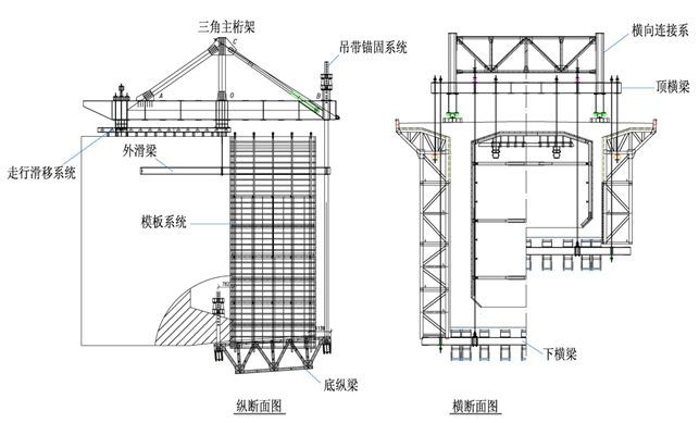 连续刚构桥悬臂浇筑施工工法揭秘_12