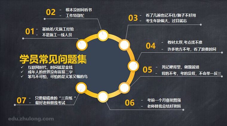 二建课程培训资料下载-备考二建常见7大误区！（必看）