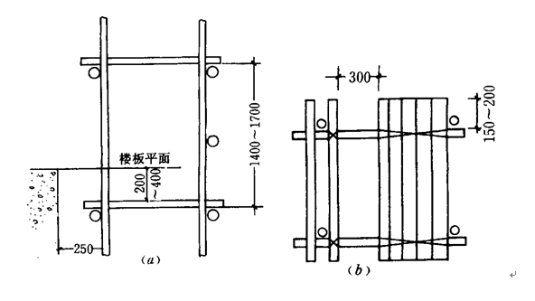 办公楼改造工程拆除工程施工组织设计-脚手架模板搭设