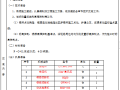 抗拔桩抗拔锚杆技术交底(标准模板)