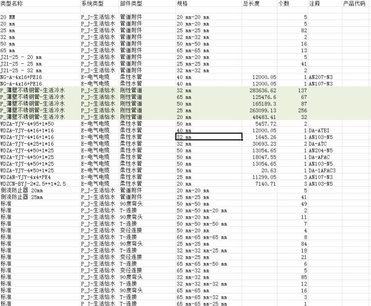 机电安装BIM技术应用的典范示例_13