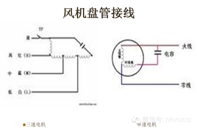 全面了解风机盘管，暖通设计不再发愁！_8