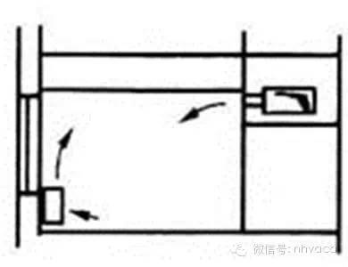 全面了解风机盘管，暖通设计不再发愁！_19