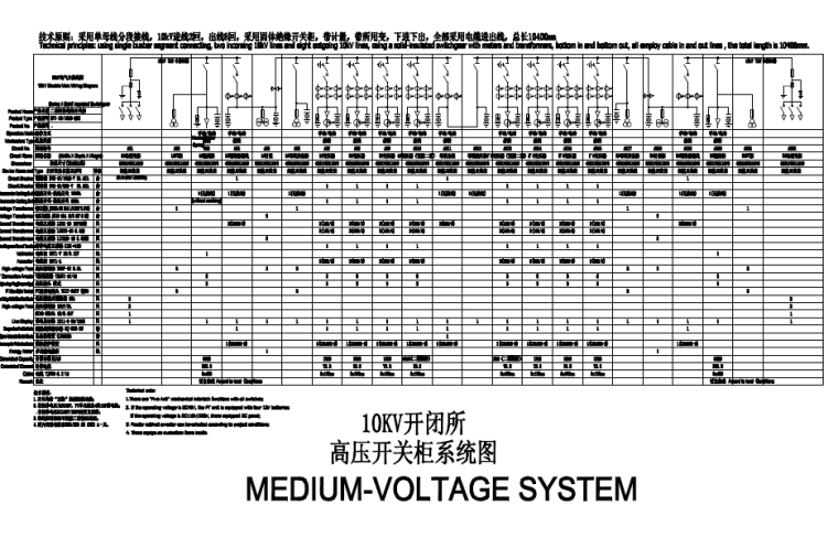 [知名院]成都大型商业购物街区电气施工图-10KV开闭所高压开关柜系统图