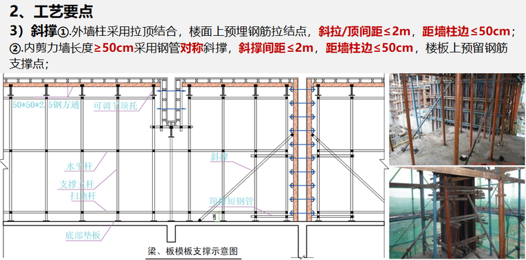 [安徽]房建工程施工工艺标准化指引（图文）-斜撑